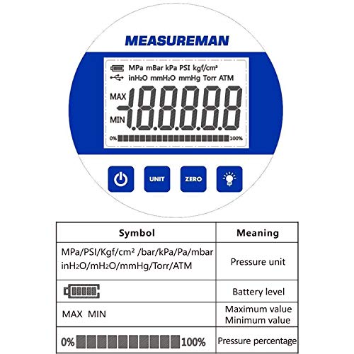 MEASUREMAN 4" dial, High Precision Hydraulic Industrial Digital Pressure Gauge 0-10000psi/bar, 1/4" NPT Lower, Stainless Steel Case and Connection, 0.4%,Battery and Micro USB Powered, with LED Light - Image 3