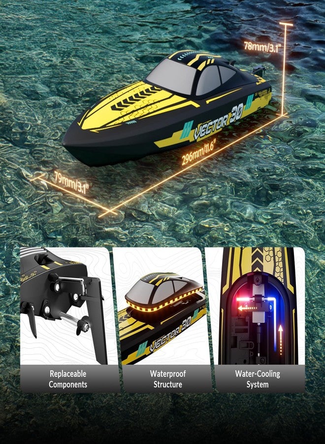 NBJIALIN RC Boat - Remote Control Boats for Adult,2.4GHz Racing Mini Boat for Water Pool&Lakes,Summer Water Toy (Yellow) - Image 3