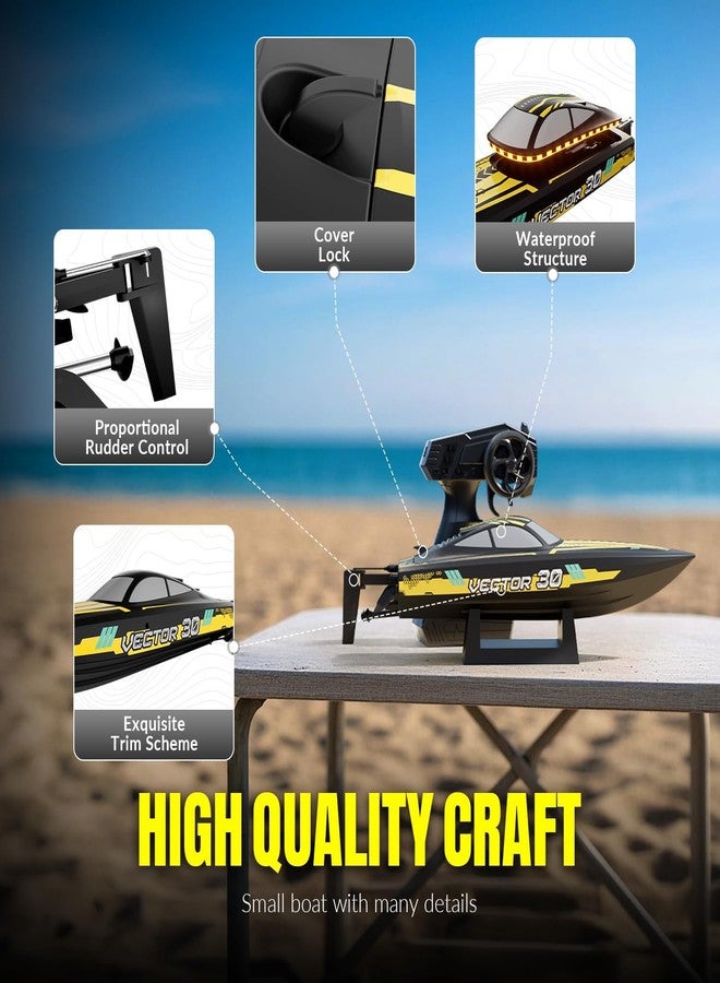 NBJIALIN RC Boat - Remote Control Boats for Adult,2.4GHz Racing Mini Boat for Water Pool&Lakes,Summer Water Toy (Yellow) - Image 5