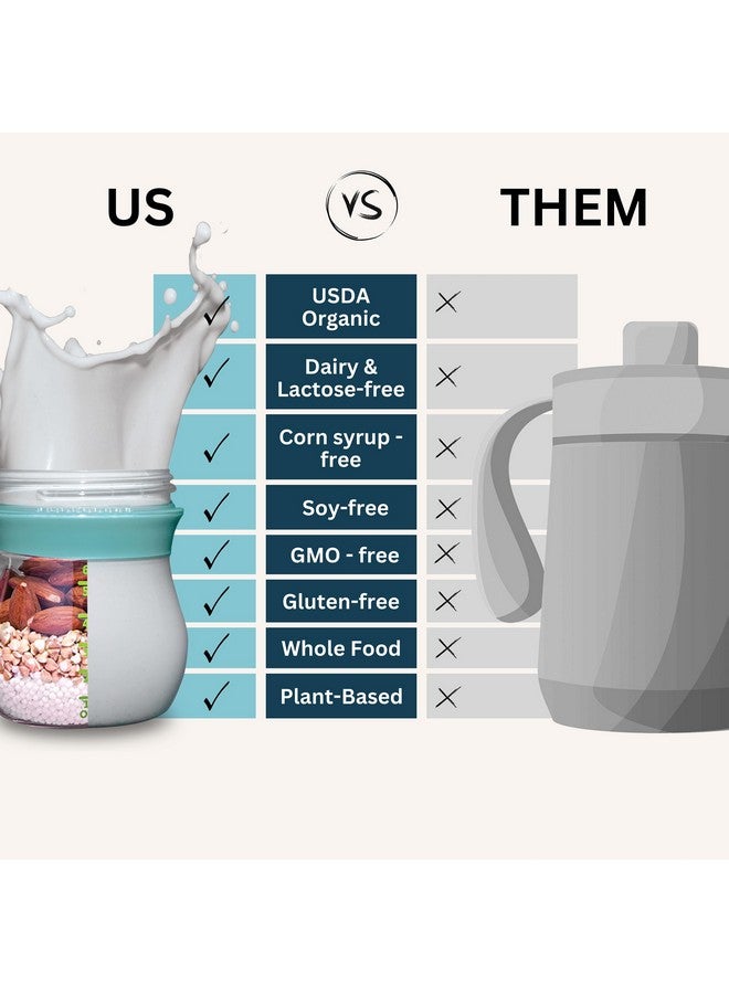 ELSE NUTRITION تركيبة Else Nutrition للأطفال الصغار من عمر ١٢ إلى ٣٦ شهرًا، مشروب غذائي نباتي للأطفال الصغار - خالٍ من الصويا ومنتجات الألبان واللاكتوز - تركيبة كاملة للأطفال (من عمر ١٢ إلى ٣٦ شهرًا)، مسحوق بروتين مع أكثر من ٢٠ فيتامينًا (٢٢ أونصة، عبوتان) - Image 5