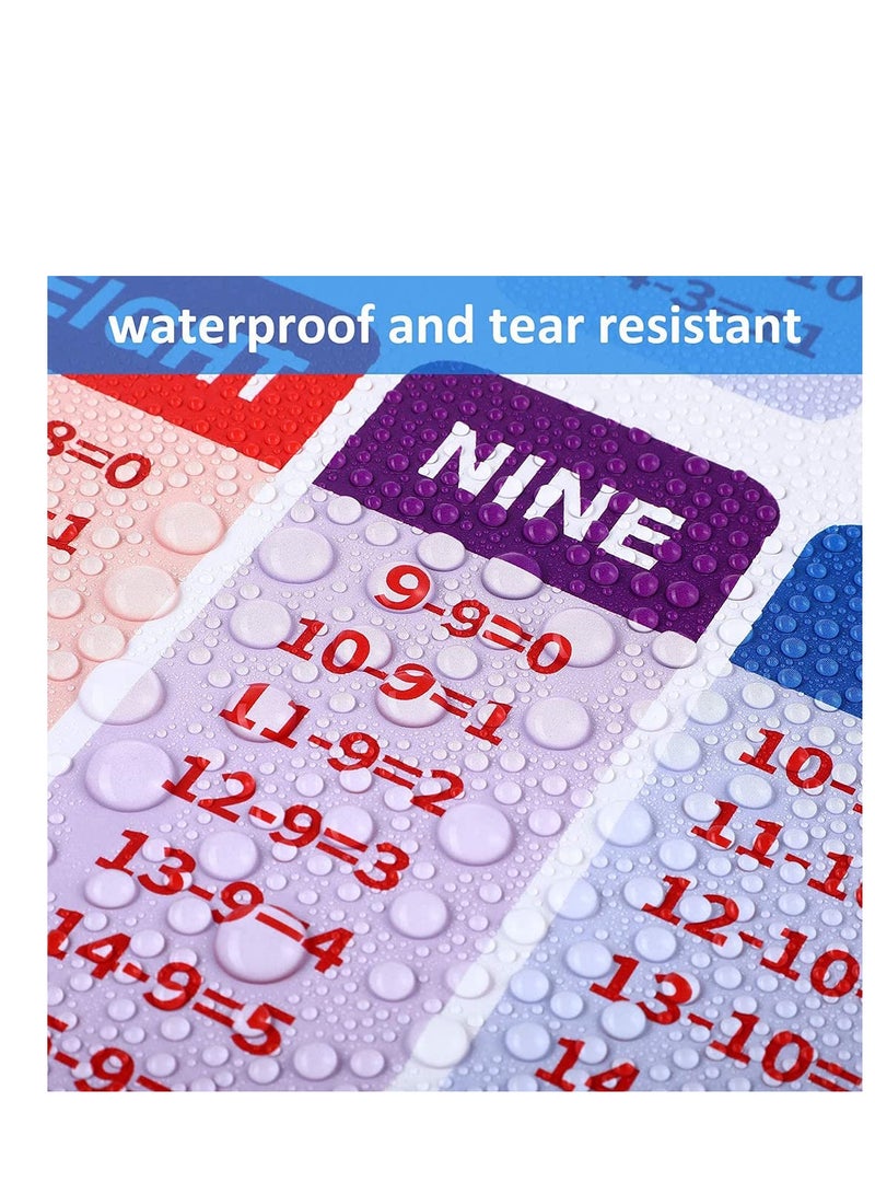 SOLARAE Educational Posters Extra Large Math Posters Multiplication Division Addition Subtraction Table Chart Posters for Kids Elementary Middle School Classroom 17 x 22 Inch (2 Pieces) - Image 3