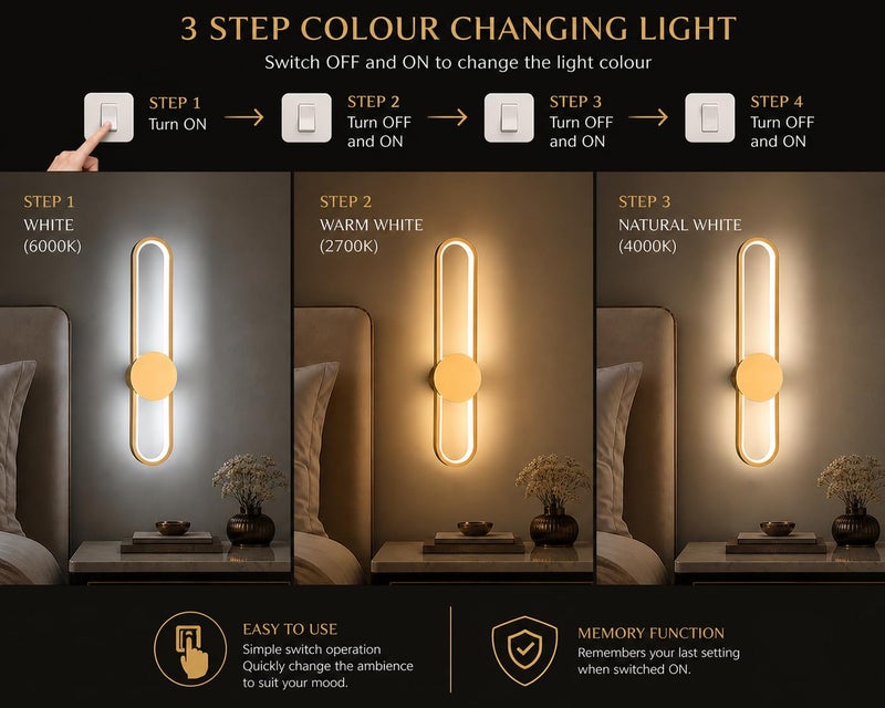 FILLISKA Led Wall Highlighter Light, 3-in-1 Colour Changing, Luxurious Wall Decor (12 Watt Classic Gold-398) - Image 2