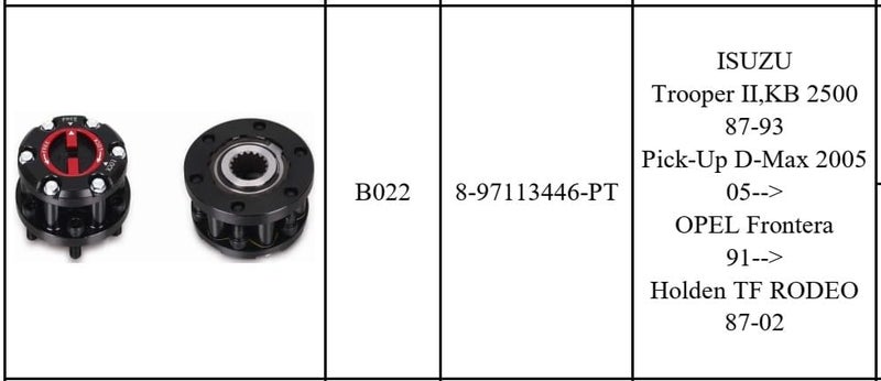 Wivplex Locking Hub for Isuzu Pickup Trooper and Frontera - Image 4