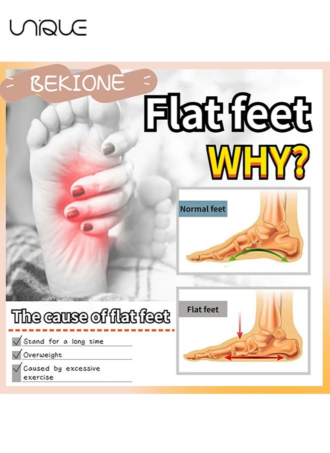 Unique 2Pcs Arch Support Sleeves, Arch Support with Non-Slip strap for Women&Men,Plantar Fasciitis Sleeves with Built-In Gel Pads, Foot Pain Relief Cushions for Fallen Arches, Achy Feet,Swelling,Flat  - Image 3