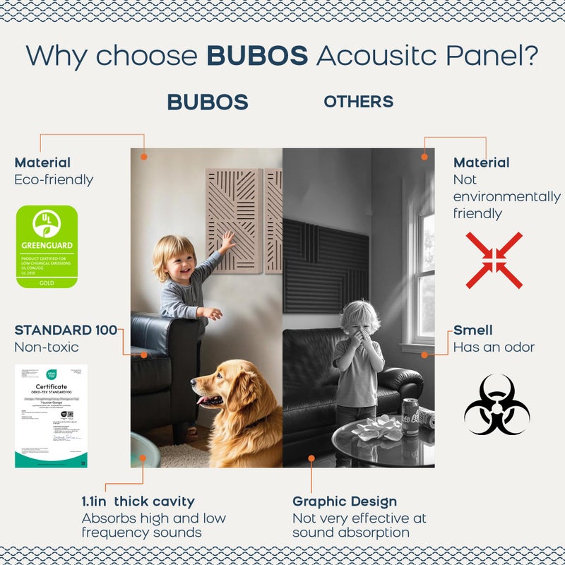BUBOS 4 Pack Thickened Acoustic Panels, 23.6''x11.8'' Self-Adhesive Sound Absorbing Cavity Acoustic Wall Panels for Theater Studio Room Recording Room Gaming Room Meeting Rooms,VortexCore Camel - Image 4