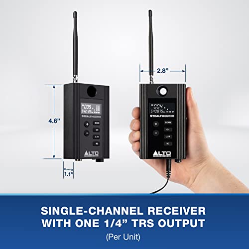 ALTO Expansion Pack for Stealth Wireless MKII Single Channel UHF Wireless Receiver for Active Speakers - Image 4