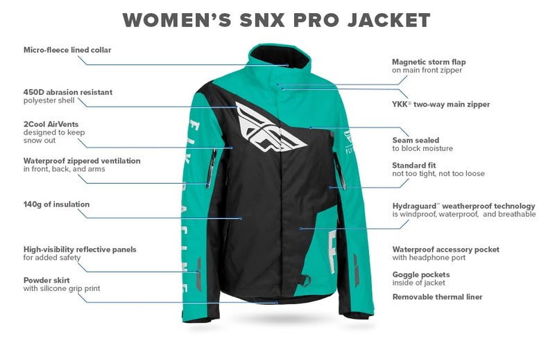 Fly Racing 2023 Women's SNX Pro Jacket (Black/Pink, Medium) - Image 4