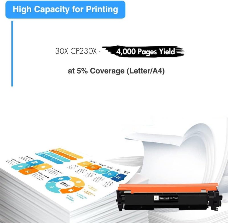 TRUE IMAGE CF230X 30X Black High Yield Toner Cartridge Compatible Replacement for HP 30X CF230X 30A CF230A for HP Laserjet Pro MFP M227fdw M203dw M227fdn M203dn M227sdn M203d Printer Ink 4-Pack - Image 4