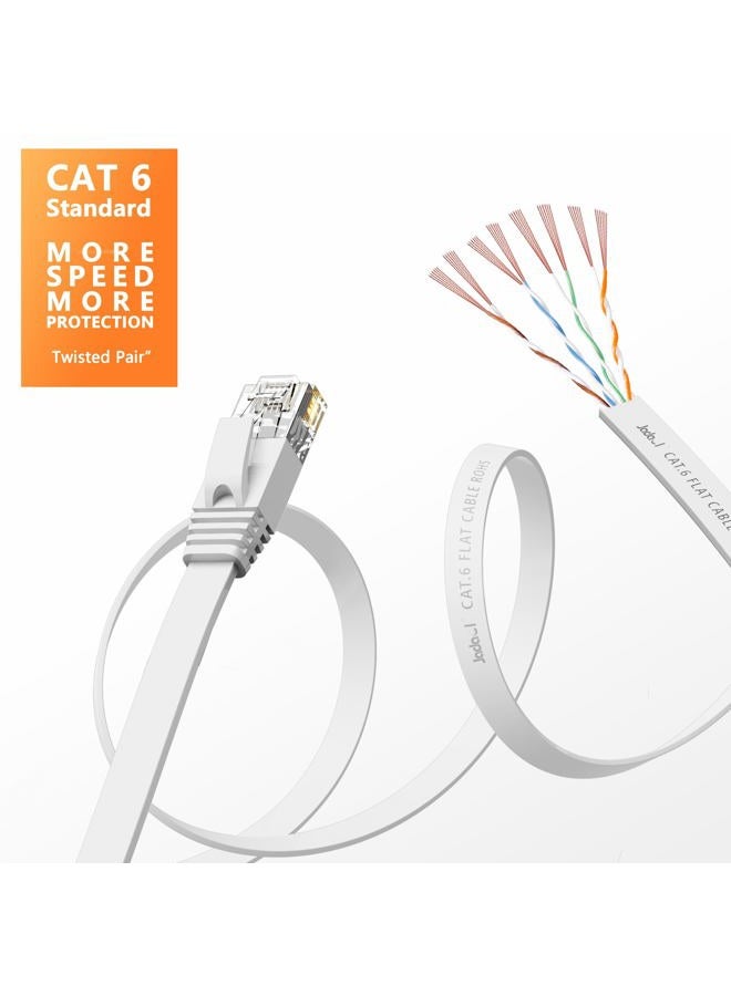 Jadaol Cat 6 Ethernet Cable 25 ft, Outdoor & Indoor 10Gbps Support Cat8 Cat7 Network, Flat RJ45 Internet LAN Computer Patch Cable for Router, Modem, Switch, Gaming Consoles, Streaming Devices, White - Image 3