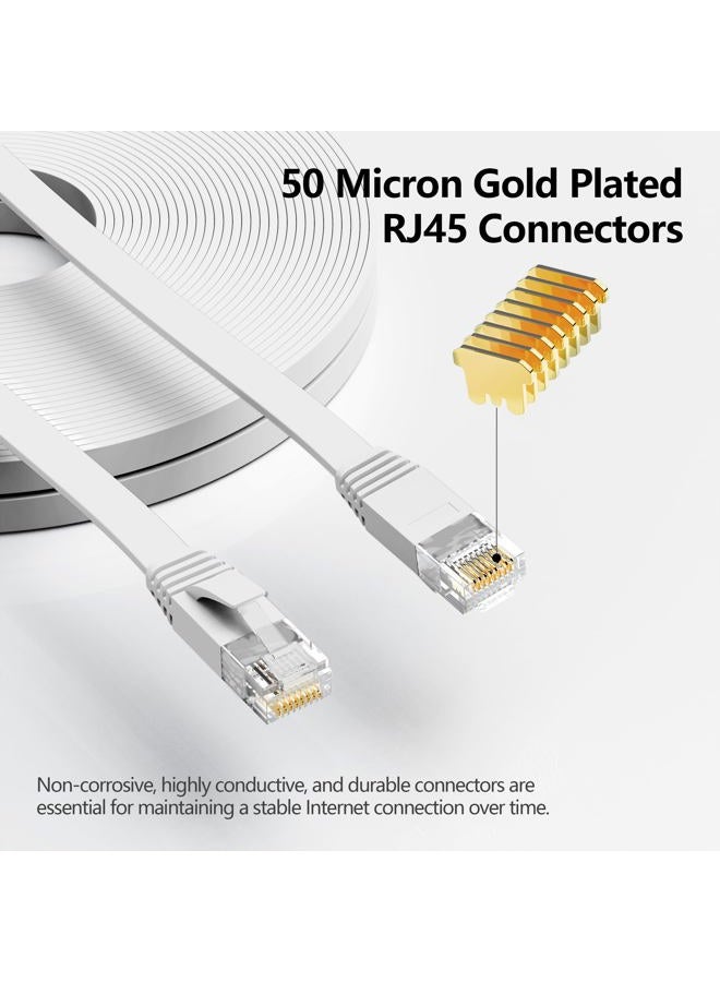 Jadaol Cat 6 Ethernet Cable 25 ft, Outdoor & Indoor 10Gbps Support Cat8 Cat7 Network, Flat RJ45 Internet LAN Computer Patch Cable for Router, Modem, Switch, Gaming Consoles, Streaming Devices, White - Image 2