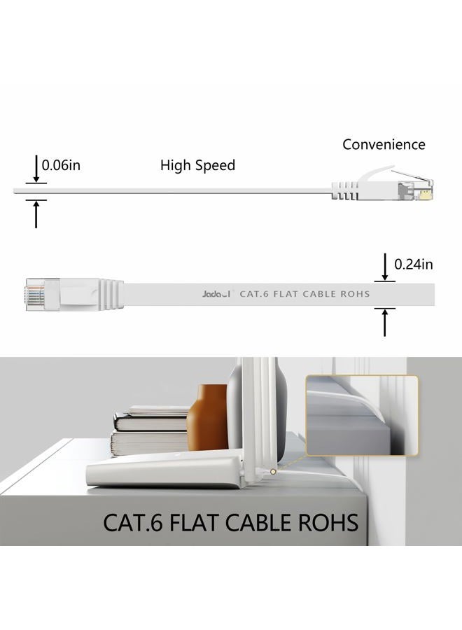 Jadaol Cat 6 Ethernet Cable 25 ft, Outdoor & Indoor 10Gbps Support Cat8 Cat7 Network, Flat RJ45 Internet LAN Computer Patch Cable for Router, Modem, Switch, Gaming Consoles, Streaming Devices, White - Image 4