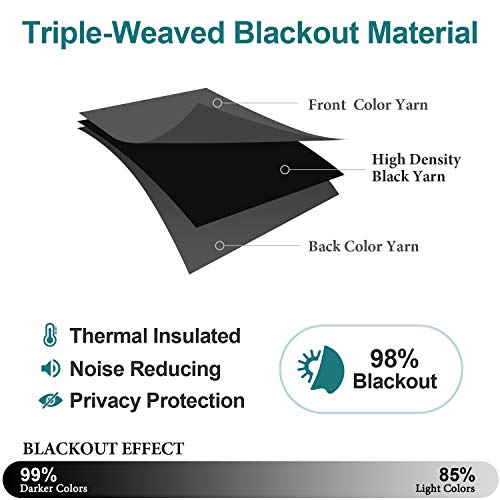 ChrisDowa Grommet Blackout Curtains for Bedroom and Living Room - 2 Panels Set Thermal Insulated Room Darkening Curtains (Dark Grey, 42W x 84L) - Image 4