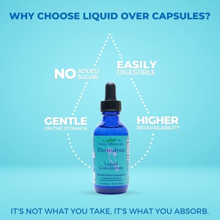 Eidon Ionic Minerals Eidon Electrolytes - Liquid Electrolyte Drops, Ionic Mineral Supplement to Add to Water, Replenish & Balance The Electrolyte Equilibrium, Hydration Support, Unsweetened Sugar Free - 2 oz - Image 3