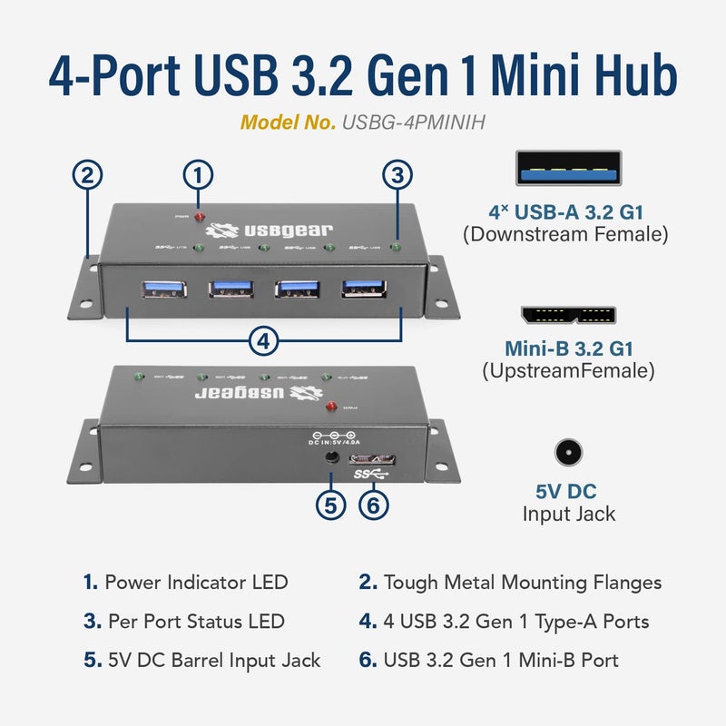 USBGear Compact 4-Port USB 3.2 Gen 1 Mini High-Power Hub w/Power Adapter, Port Status LEDs, 5 Gbps Data, Surface Mountable - Image 5