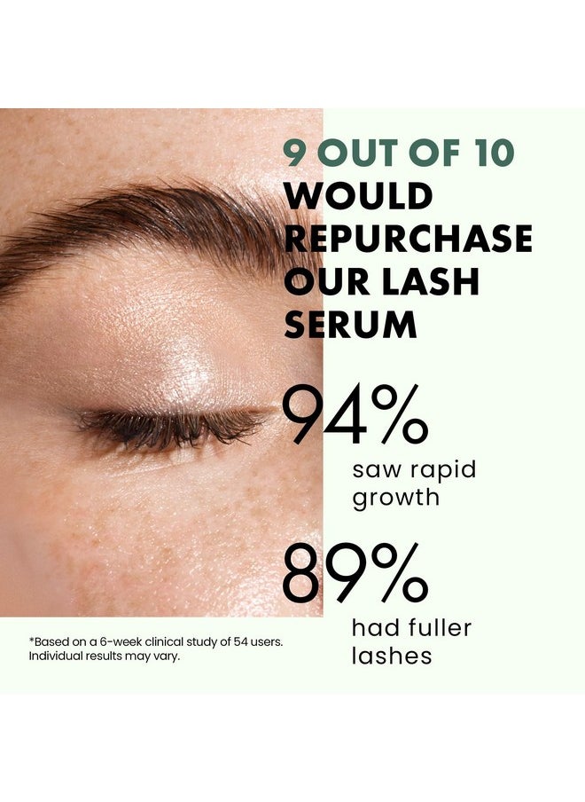 Eclat Skincare Premium Lash Serum Eyebrow + Eyelash Serum With Vitamin B5 Safe For Eyes Brow & Lash Growth Serum Serum To Grow Lashes + Brows Perfect Long Lash Serum Natural Look Gentle + Safe  - Image 3