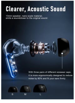 Generic True Wireless Earbuds - Fully In-Ear Bluetooth5.4 Headphones, IPX5 Waterproof TWS With Dual Mic For Sport, Light-Weight Earphones Playtime 40+Hours with Charging Case For Android iOS/iPhone - Black  - Image 5