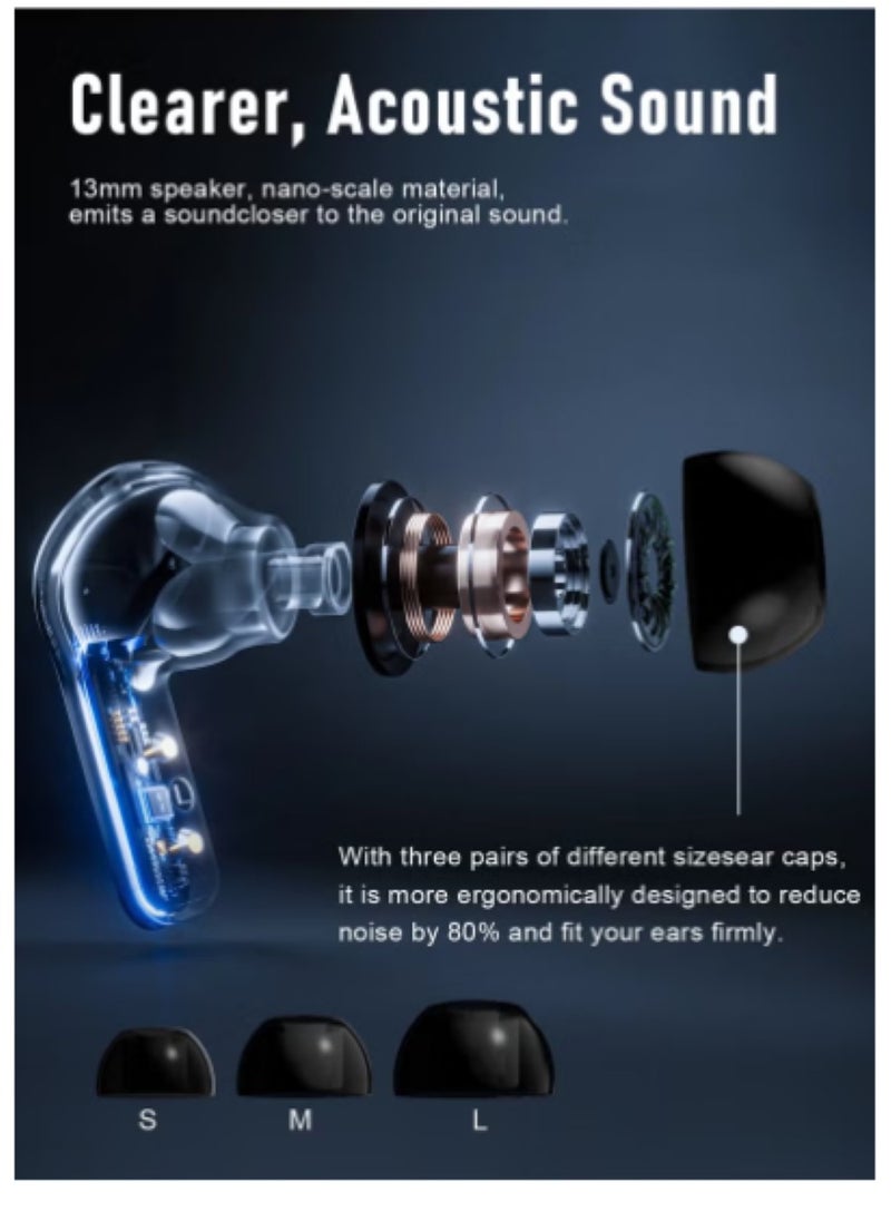 BETMI - BETMI - True Wireless Earbuds - Fully In-Ear Bluetooth5.4 Headphones, IPX5 Waterproof TWS With Dual Mic For Sport, Light-Weight Earphones Playtime 40+Hours with Charging Case For Android iOS/iPhone - Black - Image 1