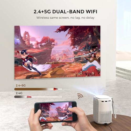 ONOAYO [Electric Focus & Auto Keystone] Mini Projector With WiFi And Bluetooth, ONOAYO GivingYou AY2Pro Portable Projector 550 ANSI, Ultra Low Noise & Lens Cap Dustproof, Outdoor Projector For Phone/Laptop - Image 5