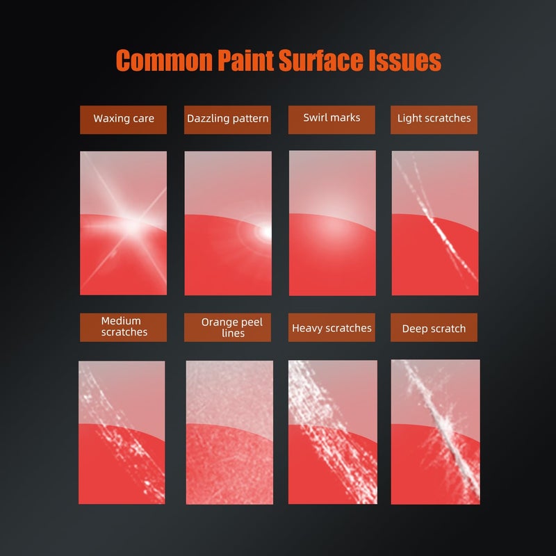 SPTA Buffing Polishing Pads, 5Pcs 5.5 Inch Face for 5 Inch 125mm Backing Plate Mix Cutting Force Buffing Pads Cutting Polishing Pad Kit for Car Buffer Polisher Compounding,Polishing, Waxing-SQPPS5MIX - Image 5