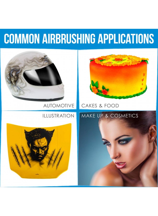 Master Airbrush Master Performance S68 Multi-Purpose Precision Dual-Action Siphon Feed Airbrush, 0.35 mm Tip, 3/4 oz Fluid Bottle, Color Cup - User Friendly Set Kit - How-to-Airbrush Guide - Auto, Art, Hobby, Cake - Image 5