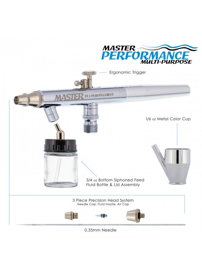Master Airbrush Master Performance S68 Multi-Purpose Precision Dual-Action Siphon Feed Airbrush, 0.35 mm Tip, 3/4 oz Fluid Bottle, Color Cup - User Friendly Set Kit - How-to-Airbrush Guide - Auto, Art, Hobby, Cake - Image 2