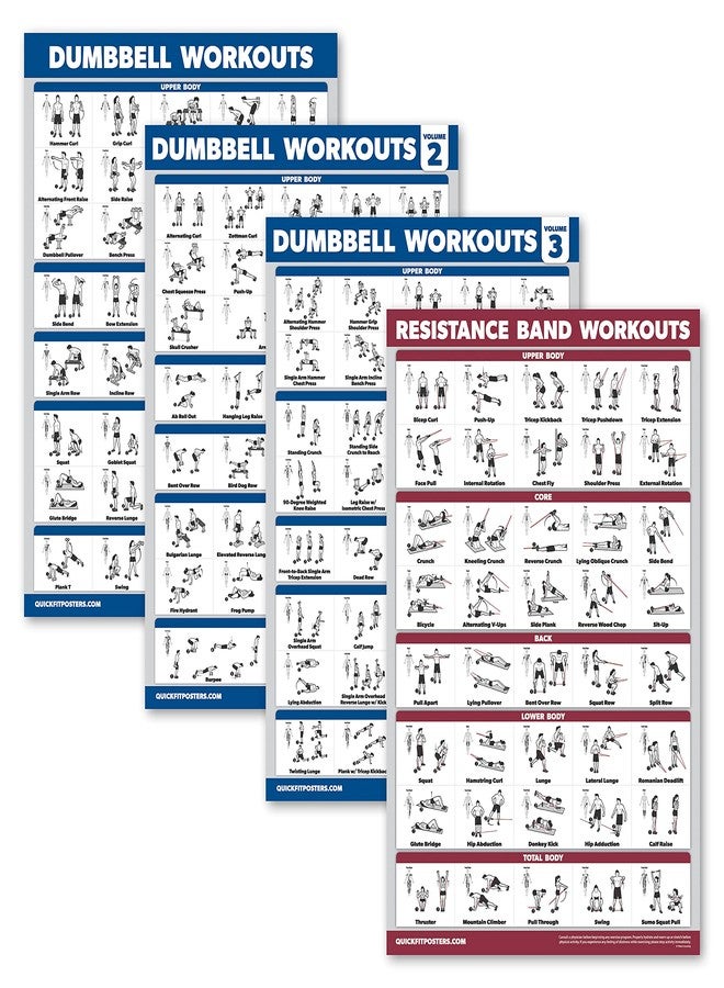 Palace Learning 4 Pack - Dumbbell Workout Posters Volume 1, 2 & 3 + Resistance Bands Exercise Chart - Set of 4 Posters (LAMINATED, 18" x 24") - Image 1