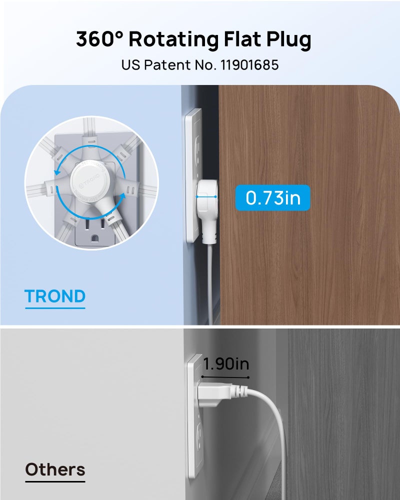 TROND 360Â° Rotating Flat Plug Outlet Extender Surge Protector with 6 Inch Cable, Small Rotatable Extension Cord, 900 Joules, 3 Way Plug, 15A, Compact for Indoor Home Office Travel Dorm Room, White - Image 2