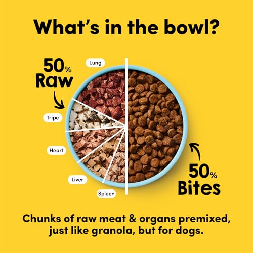 Animals Like Us RawMix 50 New Zealand GrassFed Beef FreezeDried Raw Mix Dog Food 50 Raw Kibble High Protein GrainFree NonGMO 12 oz - Image 3