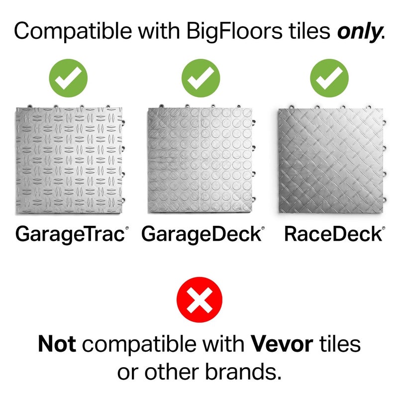Big Floors Male Transition Edge Kit Durable Interlocking Modular Garage Floor Edging Compatible With Racedeck Garagetrac And Garagedeck Products (11 Piece) Graphite - Image 5
