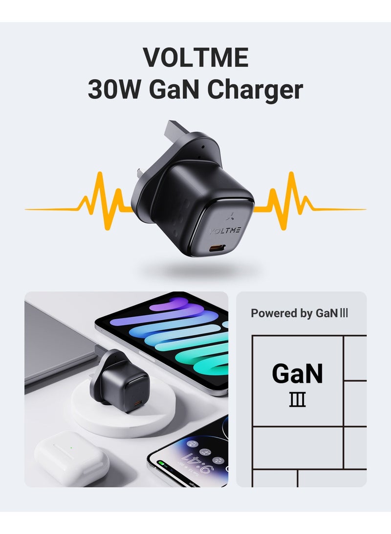 VOLTME 30W GaN USB-C Fast Charger with 1.2m Type-C Cable 60W, PD 3.0 & PPS Wall Adapter, Compact USB-C Fast Charging Plug for iPhone Air, iPhone 17/17 Pro/17 Pro Max, 16/16 Pro, 15/15 Pro, 14/14 Pro, 13/12 Series, iPad, MacBook Air/Pro, AirPods, Samsung Galaxy S26/S25/S24/S23/S22 Ultra, Google Pixel 9/8/7, Xiaomi 15/14/13/12, OnePlus 12/11, Honor and More, Black - Image 5