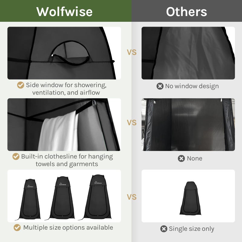 Wolfwise Pop Up Shower Tent, Portable Instant Changing Tent with Ventilation Window & Carry Bag, Privacy Bathroom Toilet for Beach, Camping & Outdoor, Width 40 ", Height 75 ", Black - Image 3