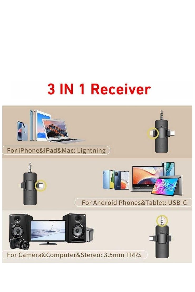 Flushrenic Microphone,Wireless Lavalier Microphone 3 in 1 Mobile Phone Vlog Video Recording Interview Broadcasting for Android, iPhone and Camera - Image 5