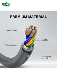 Onten SL201 CAT5E Ethernet Connection Cable for Starlink Gen2, Length:23m - pzsku/ZD740241EC32A11466DB7Z/45/_/1738711904/d8dc080b-284b-447b-b6f0-c9e819cc318e