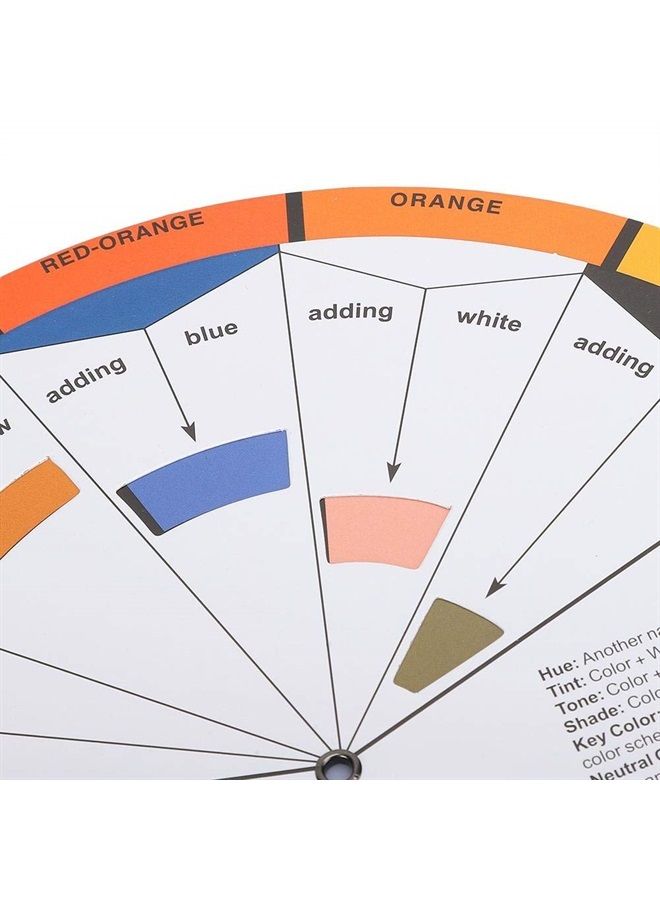 ZJchao Color Wheel, 2pcs Paint Mixing Learning Guide Art Class Teaching Tool Color Scheme Guide for Paint Permanent Eyebrow Lip Body Tattoo - Image 4