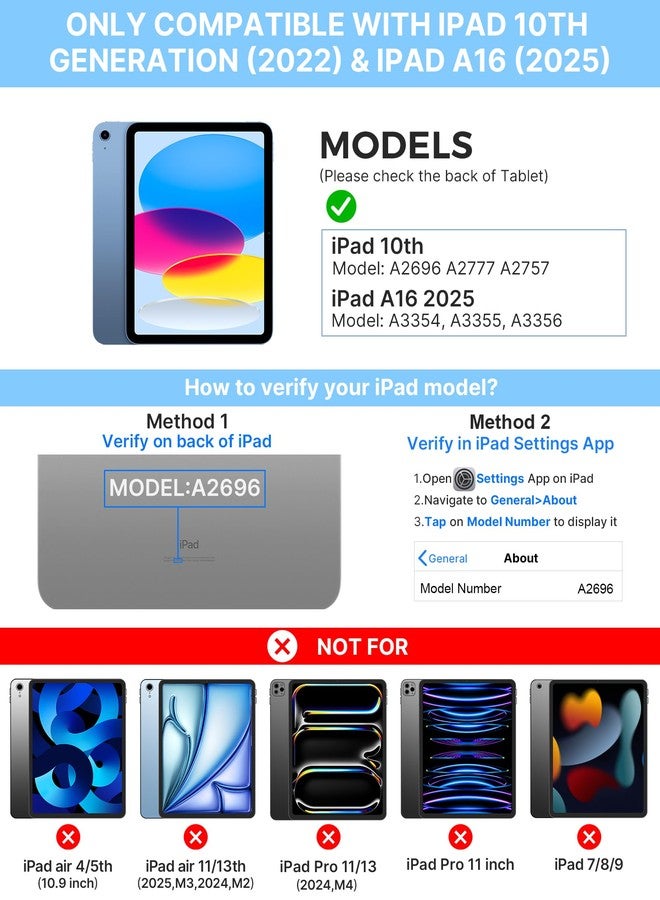 typecase جراب Typecase Touch لجهاز iPad من الجيل العاشر مع لوحة مفاتيح (10.9 بوصة، 2022)، لوحة تتبع متعددة اللمس، إضاءة خلفية بـ 10 ألوان، قابل للدوران 360 درجة، رفيع وخفيف لجهاز Apple iPad من الجيل العاشر 10.9 بوصة (أزرق سماوي) - Image 2