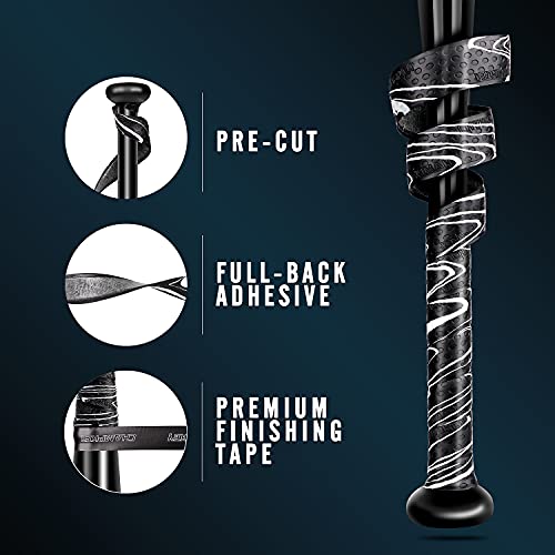 CHAMPKEY 40" All Weather Performance Bat Grip Tapes(2 Pack) | Comfortable and Soft Bat Tape | Precut and Full Adhesive Back Baseball Grip Tapes - Image 2