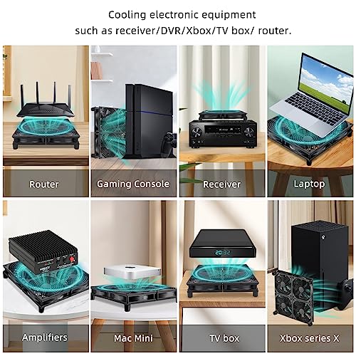Wathai 120mm x 4 Router TV Box Fan 110v - 240v Big Airflow with Speed Control for DIY Gaming Consoles, Amplifiers, Xbox, Laptop Stand, Mining Machines Devices Cooling - Image 2