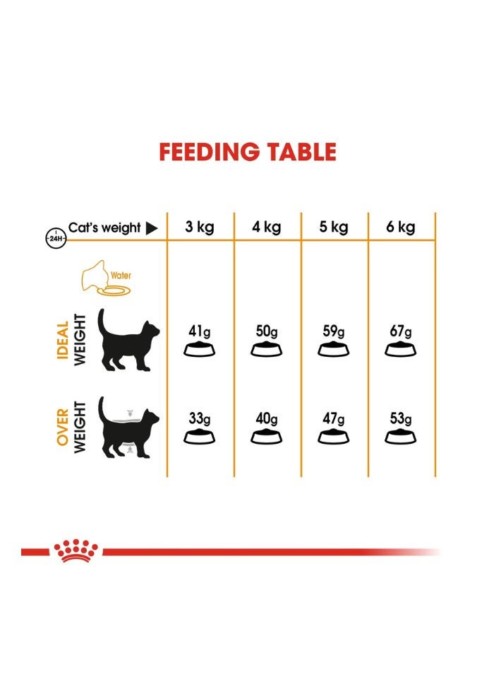 ROYAL CANIN Feline Care Nutrition Hair & Skin 2 KG - Image 4