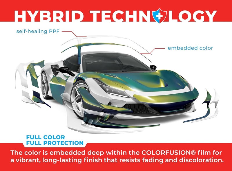 VViViD ColorFusion PPF by , Gloss Early Spring Green Dry Apply PPF Vinyl Car Wrap Roll 1.3ft x 5ft - Image 4