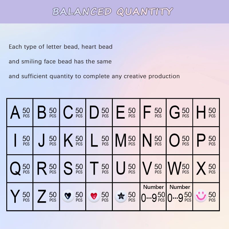 Looconi Amaney 1600pcs Acrylic Letter Beads - 4x7mm White, A-Z 31 Styles for Jewelry Making Bracelets, Necklaces, Key Chains - Image 4