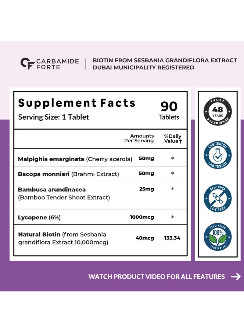 Carbamide Forte Biotin 10000mcg with Keratin and Bamboo Extract Tablets for Hair Growth for Women and Men - 90 Veg Tablets - Image 2