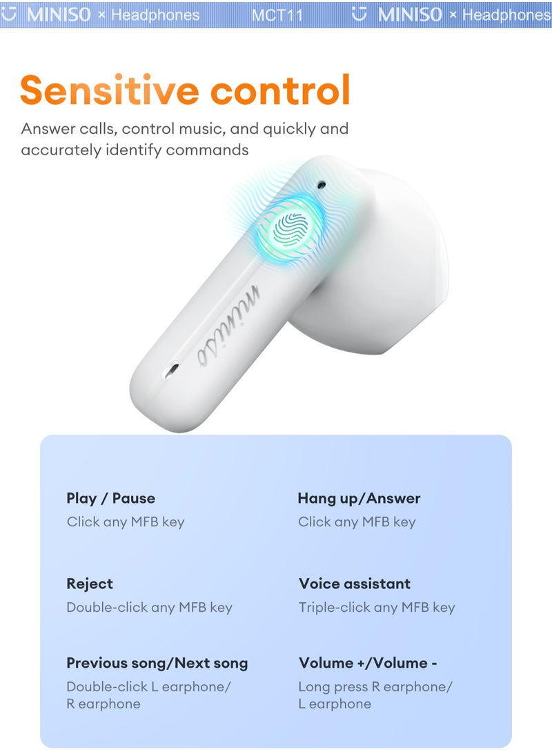 Miniso - MINISO MCT11 Wireless Bluetooth Headset - Beige - Image 1