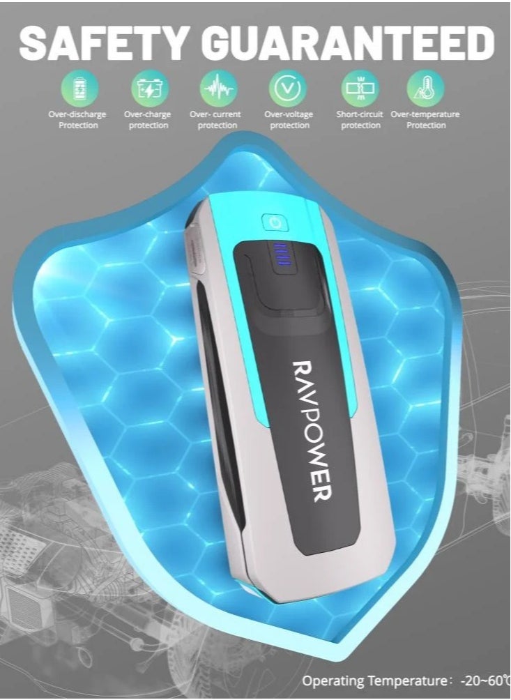 RAVPOWER RAVPOWER 16000 mAh (59.2 Wh) Jump Starter Li-Ion Battery MAX 500A - Born in USA since 2011  - Image 5