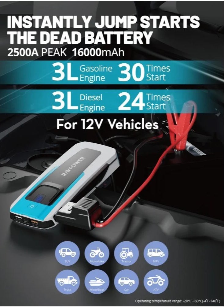 RAVPOWER - RAVPOWER 16000 mAh (59.2 Wh) Jump Starter Li-Ion Battery MAX 500A - Born in USA since 2011 - Image 1