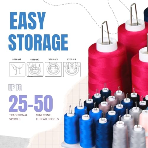 ArtBin 6901AB Cone Thread Tray, Sewing & Embroidery Serger Cone Thread Spool Assortment Organizer, Super Satchel System Accessory, Up To 25 Traditional Spools or Up To 50 Mini Spools, White - Image 3