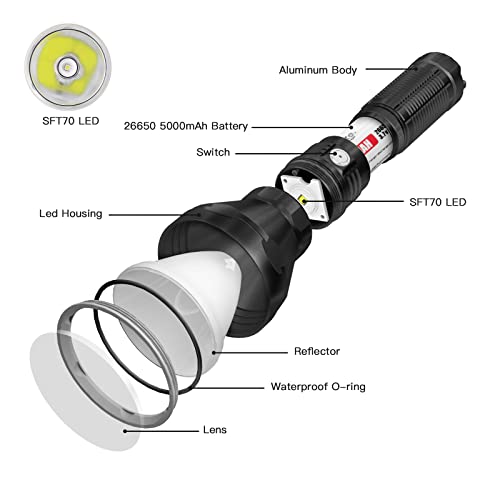 ThruNite Catapult Pro Rechargeable Flashlight, SFT70 LED, 1005 Meters Throw, 2713 High Lumens Bright Searchlight, Long Beam Distance Spotlight for Hiking, Camping, and Hunting - CW - Image 4