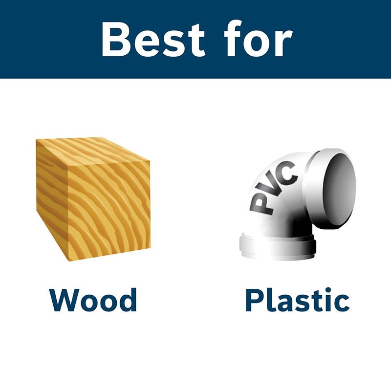 BOSCH SP515 5 Piece Hex Shank Countersink Drill Bit Set with #6, #8, #10, and #12 - Image 3