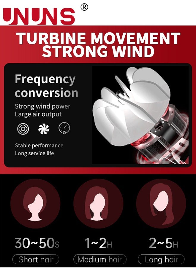 7-Piece Hair Dryer Set,AC Motor Fast Drying Ion Hairdryer,Ionic Salon Hair Dryer,5 Speeds Setting And One-Touch Cold Air With Diffuser,Nozzle,Concentrator Comb For Curly