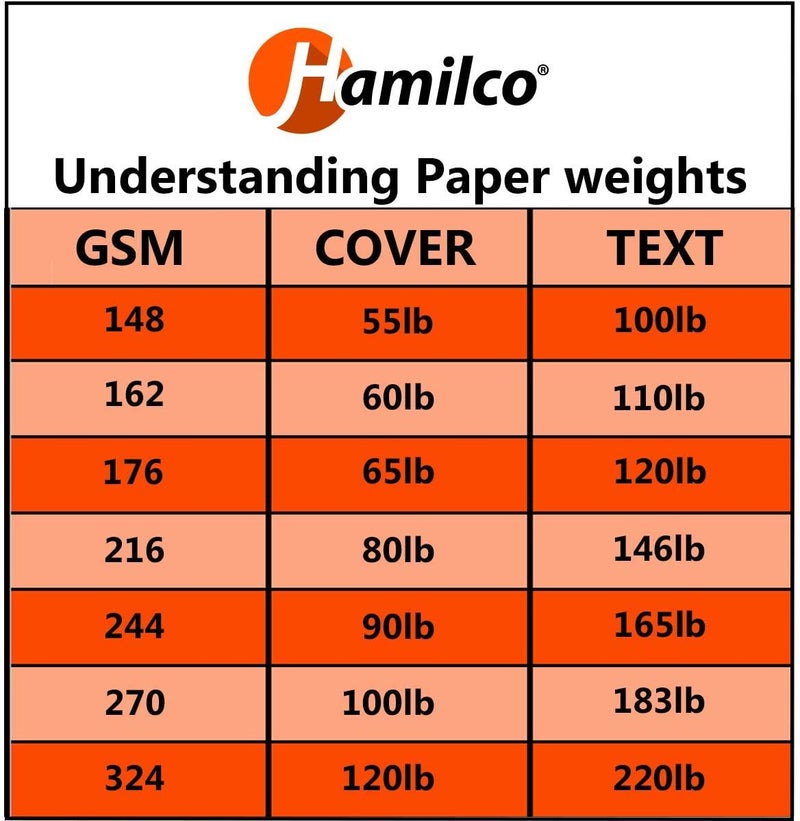 Hamilco 11x17 Black Cardstock Paper 80 lb Cover Card Stock 25 Pack - Image 2