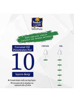 Parachute Advansed Face And Skin Oil Moisturizer 200ml  - Image 4